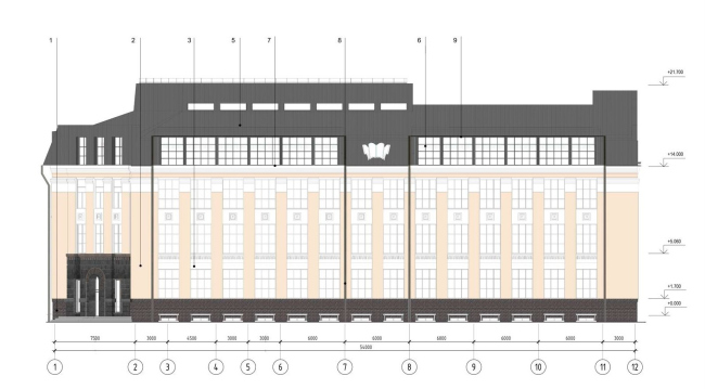 IT-������� TravelLine � ������-���