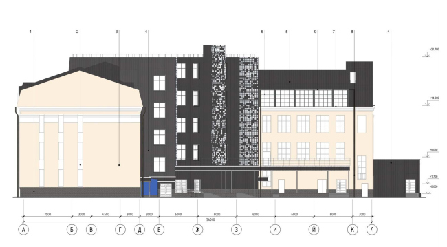 IT-������� TravelLine � ������-���