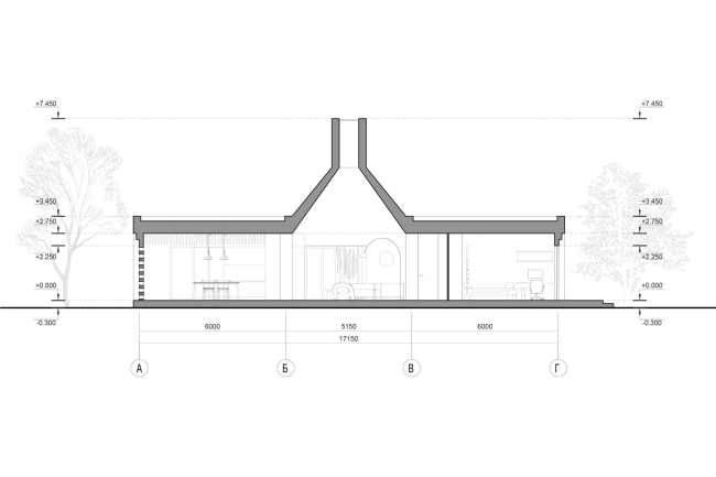 ��� �� �������