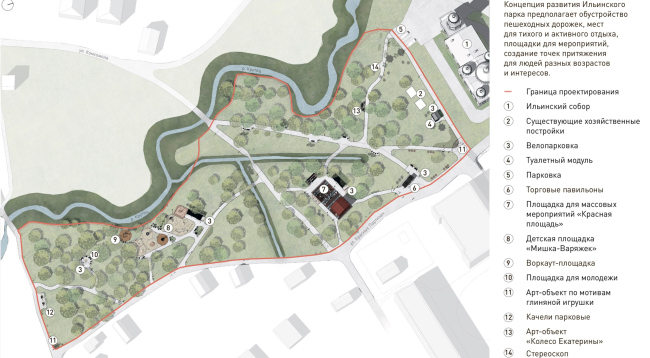 ���������� �������. ��������� ��������������� ���������� ����� � ������ ������ ������������ �������. �������������-������������� ����������� ����������