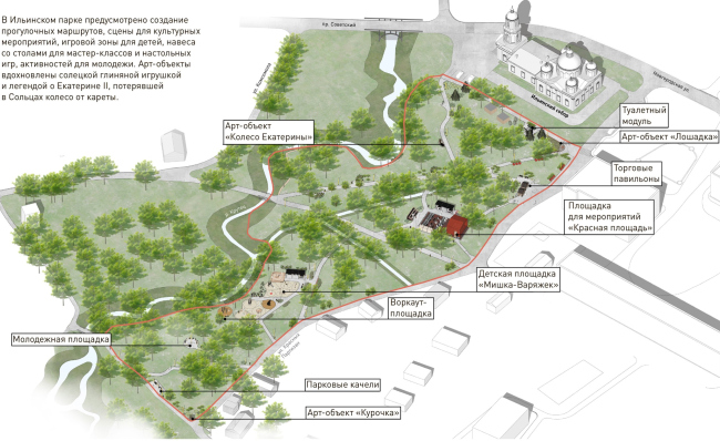 ���������� �������. ��������� ��������������� ���������� ����� � ������ ������ ������������ �������. ������������ ����������� ����� ����������