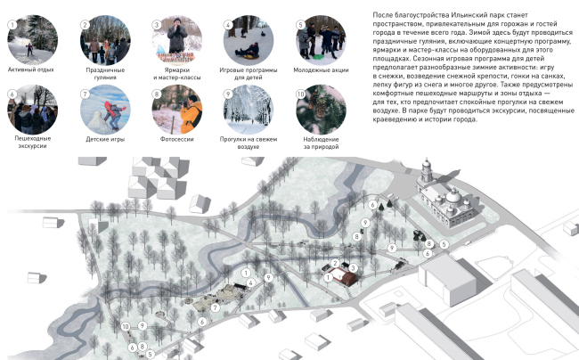 ���������� �������. ��������� ��������������� ���������� ����� � ������ ������ ������������ �������. �������� ������������� ���������� � �������� ����� ����