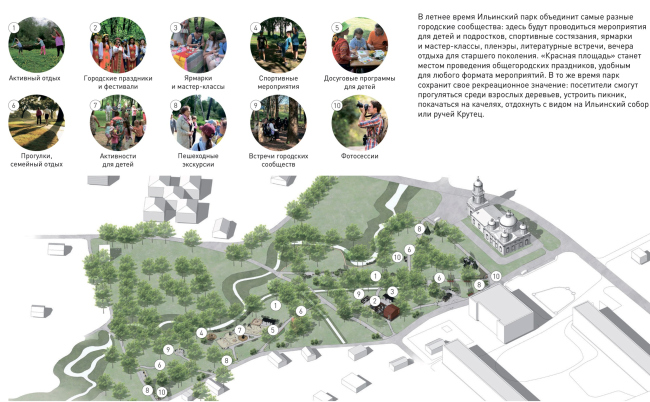 ���������� �������. ��������� ��������������� ���������� ����� � ������ ������ ������������ �������. ����� ��������� ������������� ���������� � ������ ����� ����