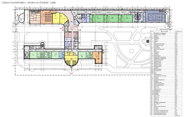 ����� �� ���������. ���� 1 ����� �� ������� 0.000