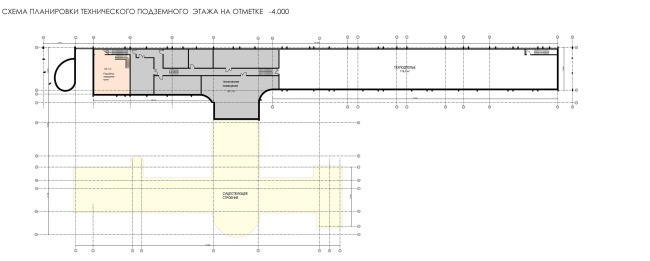 ����� �� ���������. ���� ������������ ����� �� ������� -4.000