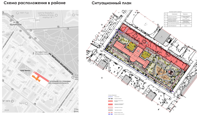 ����� �� ���������. ������������ ����