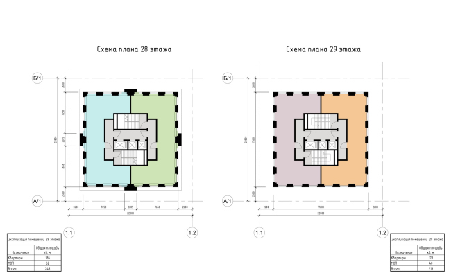 ����� ����� 28 � 29 �����. �� ������������� �������. ������� 1