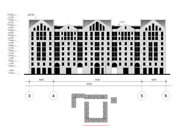 �� ������������� �������. ������� 1