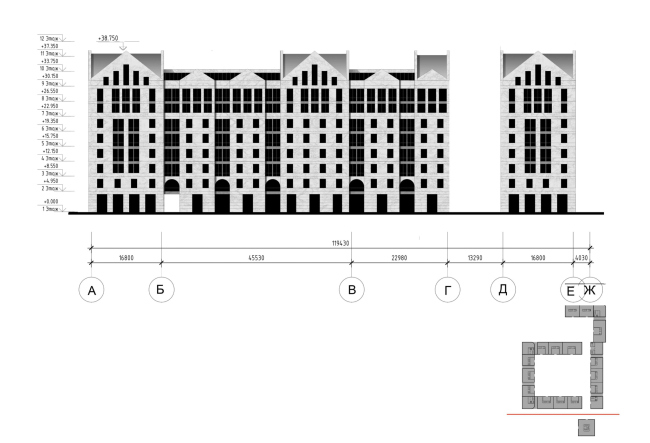 �� ������������� �������. ������� 1