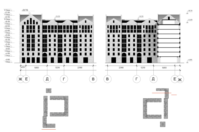 �� ������������� �������. ������� 1