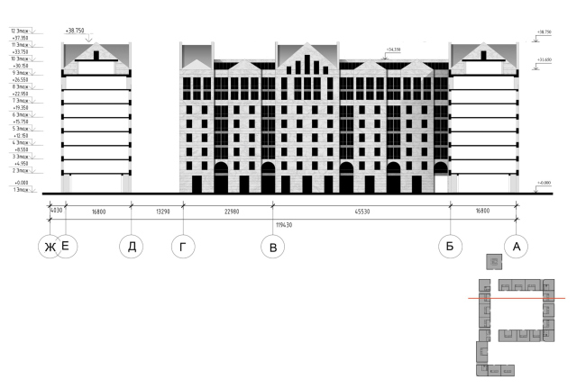 �� ������������� �������. ������� 1