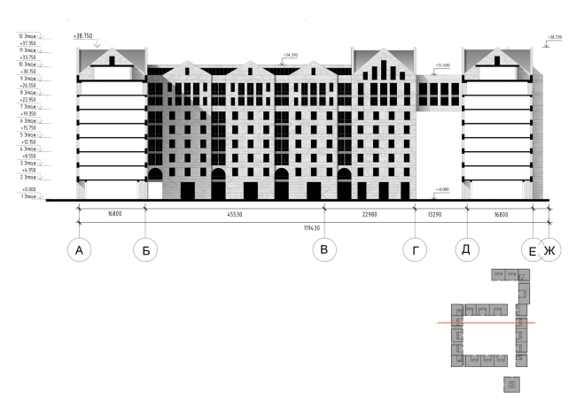 �� ������������� �������. ������� 1