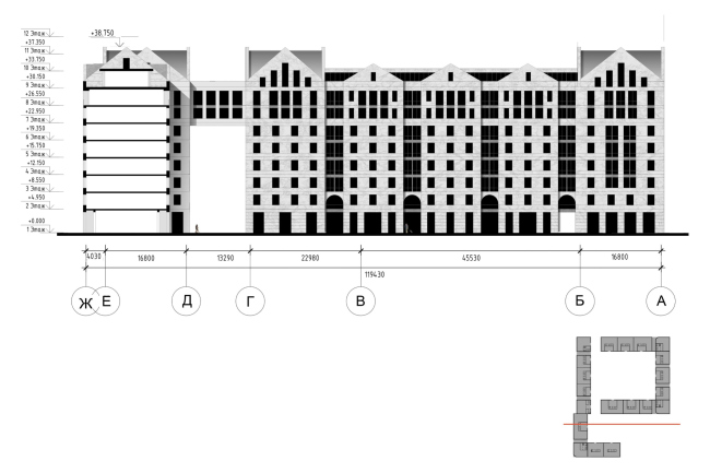 �� ������������� �������. ������� 1