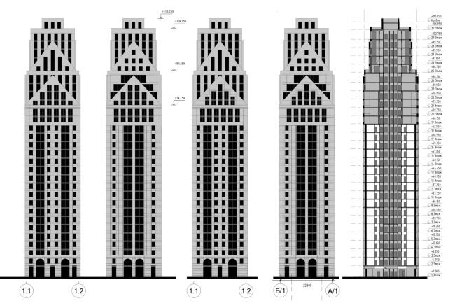 �� ������������� �������. ������� 1