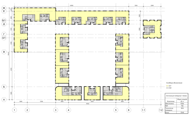 ����� ����� 1 �����. �� ������������� �������. ������� 1