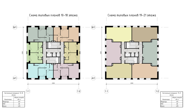 ����� ����� 10-21 �����. �� ������������� �������. ������� 1