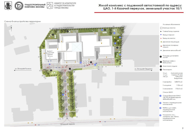 ������� ��� � 1-� �������� ��������, ������, 2026