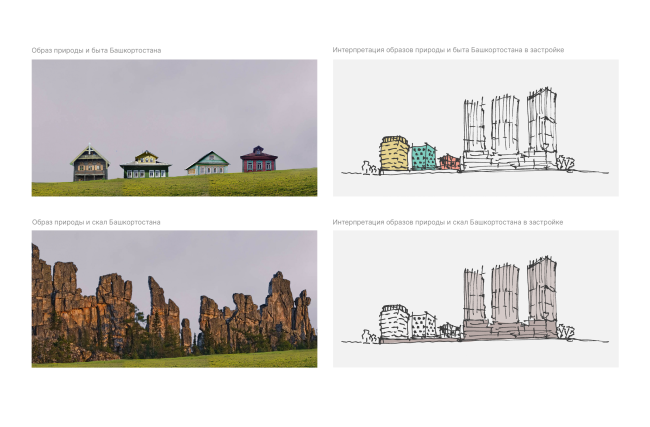 �� ������ ��������. 2 �������