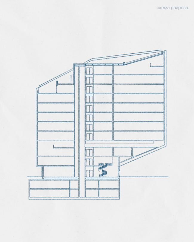 ������-����� EDEL