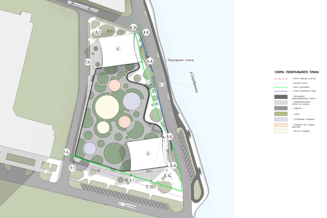 Premium housing complex