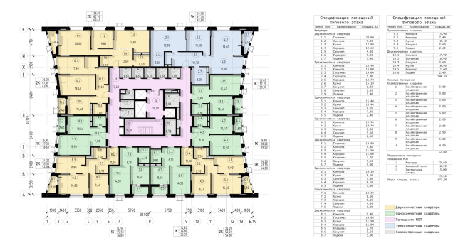 �� �������. ����� ����� �������� �����