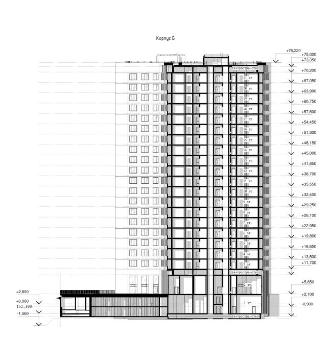 �� �������. ������ 2-2