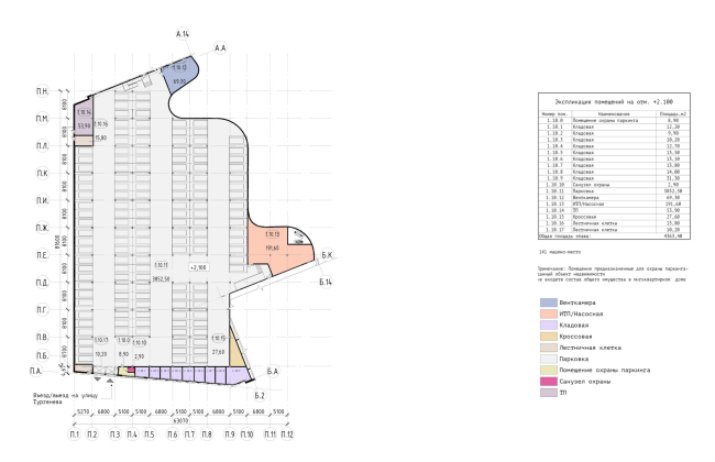 �� �������. ���� ��������