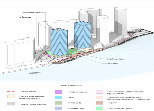 Premium housing complex. The form making