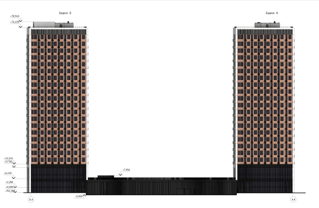 �� �������