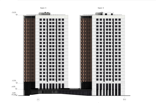 �� �������