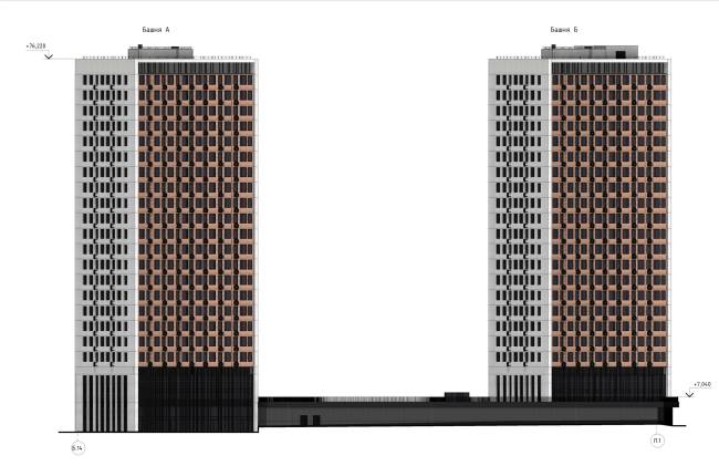 �� �������