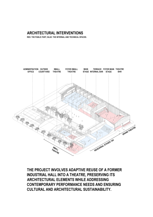 ��������� ��������� ��� ����������� ������������� ������ ����� � �������