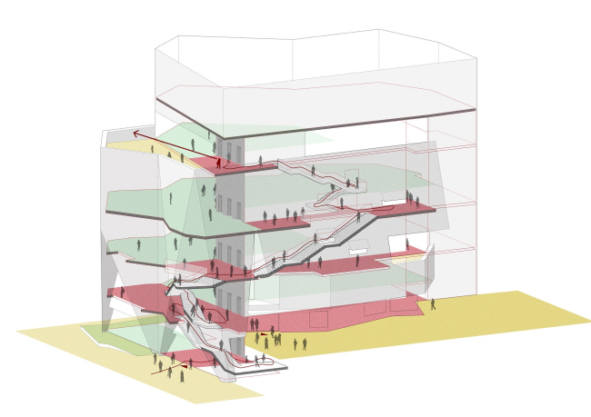 ��������� ������ ����� �������� � �������� V&A East � �������