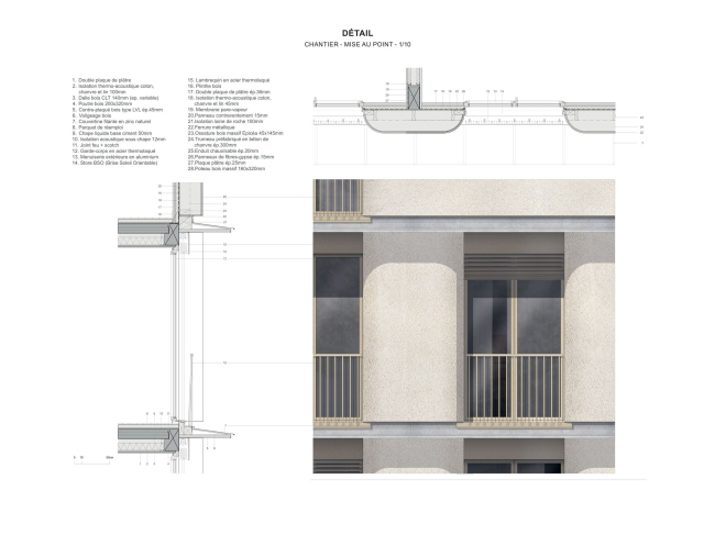 ����� �������� � �������