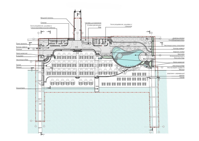 ���� ����. �������������� �����������