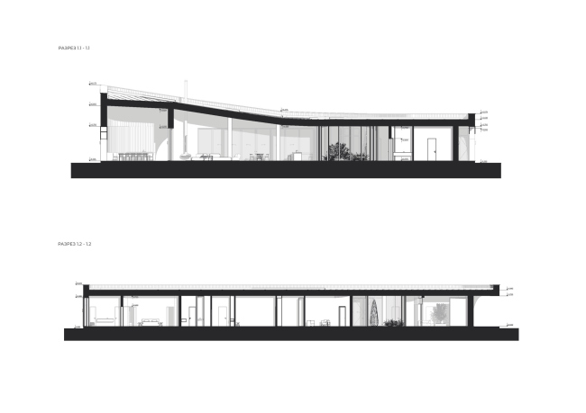 ������ �����. ������������� �������