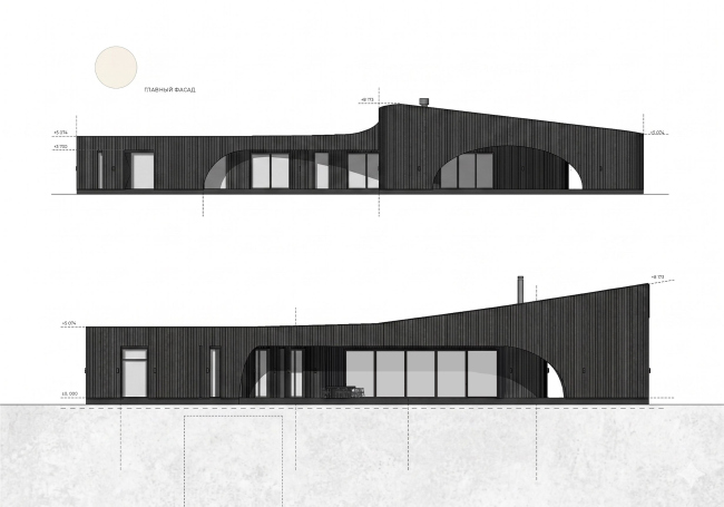 ������ �����. ������� �����