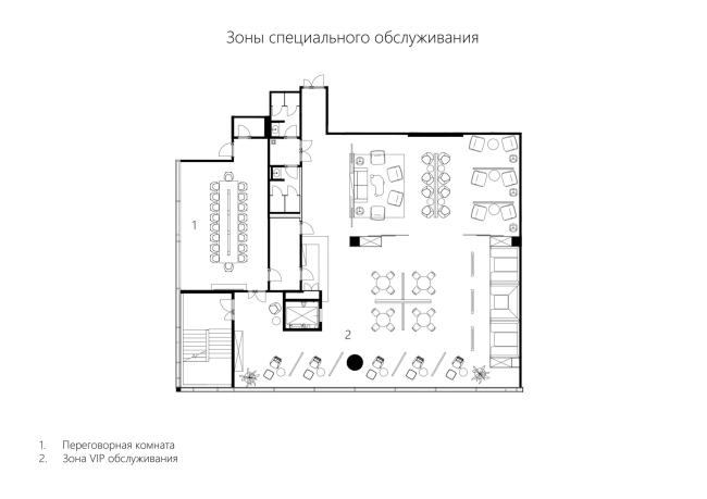 ��������� �������������� ��������� �������� ����� ����� I. ���� ������������ ������������