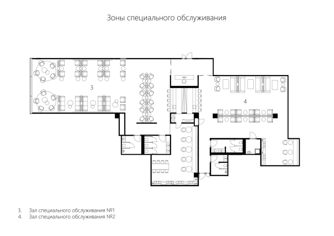 ��������� �������������� ��������� �������� ����� ����� I. ���� ������������ ������������