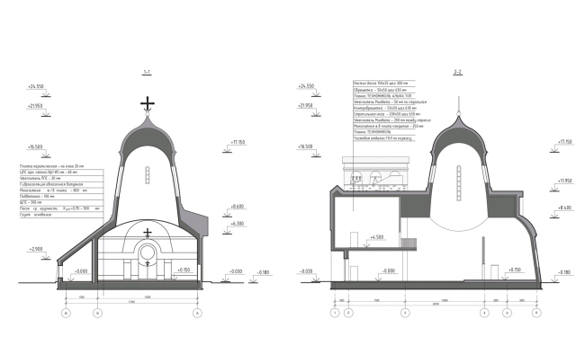 ���� �� ��� �������������� ���������� ���� � �������-���������������� ����� �������� �������� ������