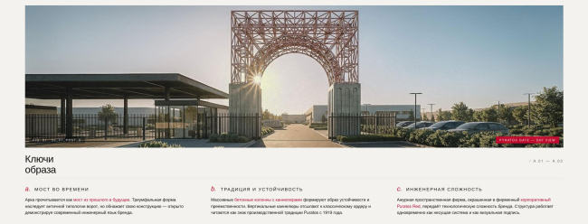 Pyratos Gate. ���������������
����. ������������ �����
