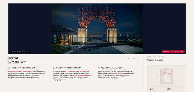 Pyratos Gate. ���������������
����. ���������� �����