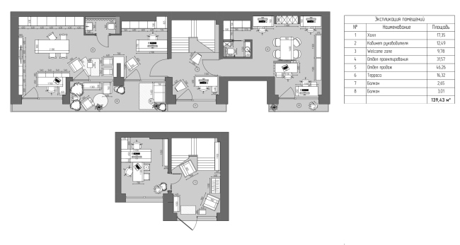 ASTROOM