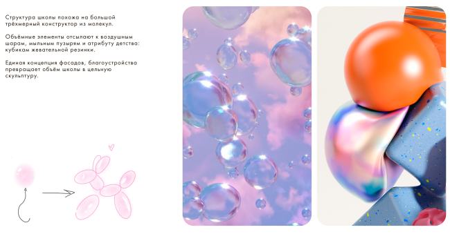 ����� Bubble. ������ ������