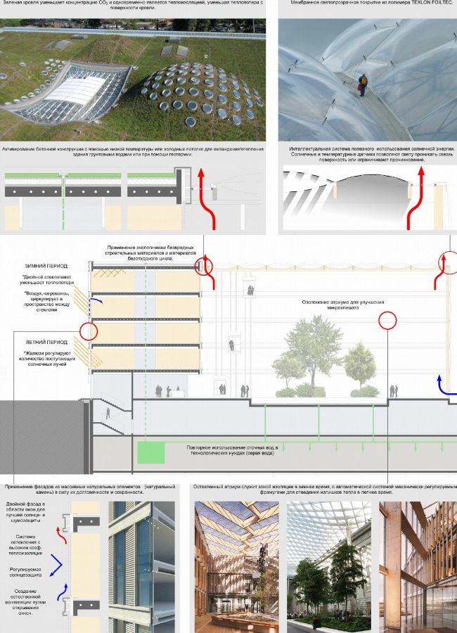 ������������������� ����������-�������� �������� � ���������������� ������. �������������� ��������� �������� ���