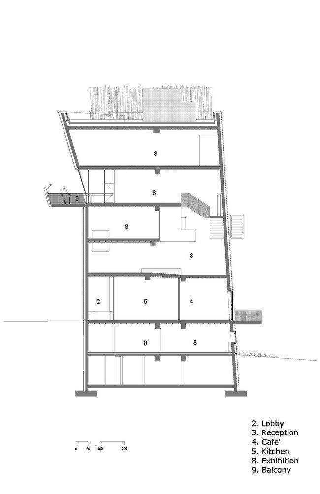 Центр Кнута Гамсуна. Разрез © Steven Holl Architects