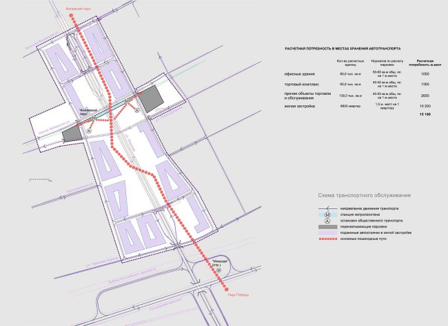 ������������ �����