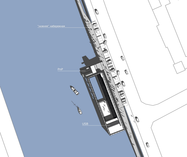 ������� ��� ��������