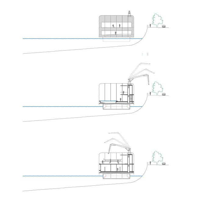 ����� � ������� ��������