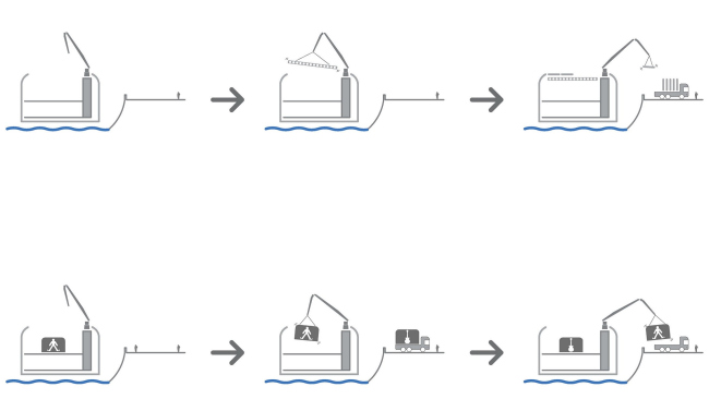 ����� �������������� � �������� �������������